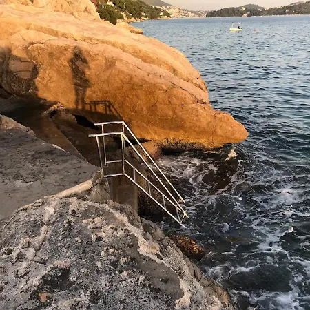 Villa Private Jana